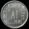 Alumini Kuiz nga Kimia